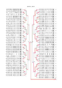 岡 野 弥咲樹 ( 浜松修学舎中学校 ・静 岡 ) 津 隈 愛 佳 ( 魚 住 東 中 学 校 ・