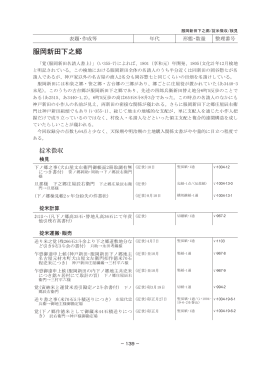 服岡新田下之郷 - 国文学研究資料館