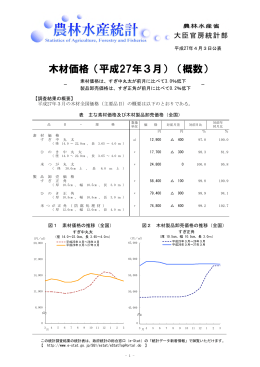 木材価格（平成27年3月）（概数）