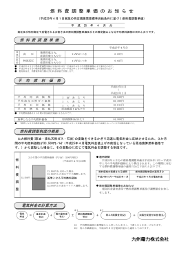 燃 料 費 調 整 単 価 の お 知 ら せ