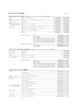 Burkart FLUTE 価 格 表