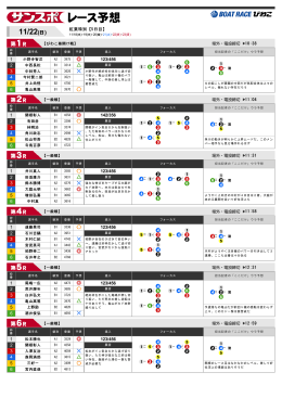 11/22(日)