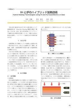IH と炉のハイブリッド加熱技術（949KB）