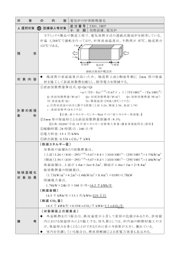 対 策 の 内 容 電気炉の炉体断熱強化 A 運用対策 B 設備導入等対策