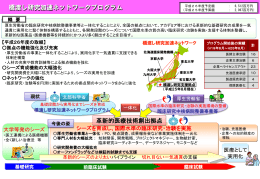 橋渡し研究加速ネットワークプログラム