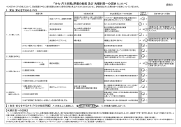 「みちづくり計画」評価の総括 及び 次期計画への反映 について