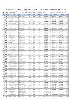 2014トレーニングセール 公開調教クルー表 5/13（火）8:30