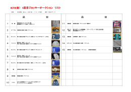 品 目 品 目 - 名古屋競馬場