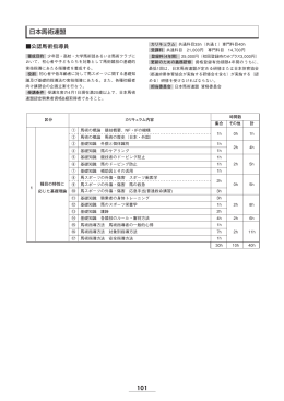 101 日本馬術連盟