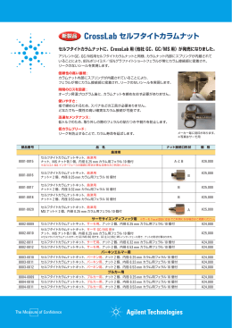 CrossLab セルフタイトカラムナット
