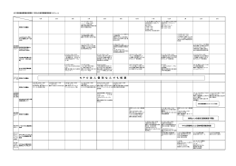 講座等実施スケジュール（PDF：253KB）