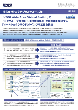 株式会社トヨタデジタルクルーズ様