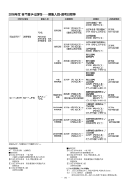 募集人数・選考日程 ［PDF 363KB］