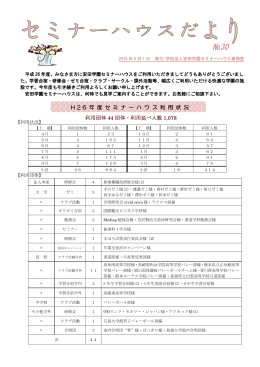 利用団体 44 団体・利用延べ人数 1,078 H 2 6 年 度 セ