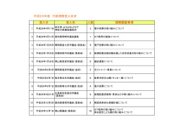 平成26年度 行政視察受入状況 受入日 受入先 人数 視察調査