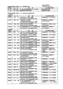 (有機食品関係） 有機農産物検査・認証センター事務局員名簿 （平成27