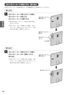 038-SD メモリーカードを挿入する／取り出す