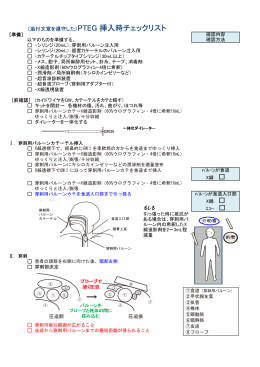 （添付文章を遵守した）PTEG 挿入時チェックリスト