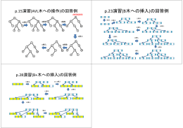 p 23演習(B木への挿入)