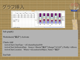 グラフ挿入