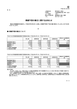 業績予想の修正に関するお知らせ
