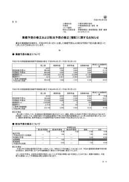 業績予想の修正および配当予想の修正（増配）に関するお知らせ