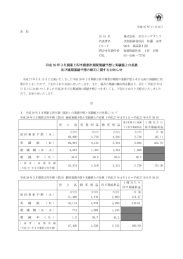 平成 28 年3月期第2四半期累計期間業績予想と実績