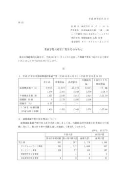 業績予想の修正に関するお知らせ