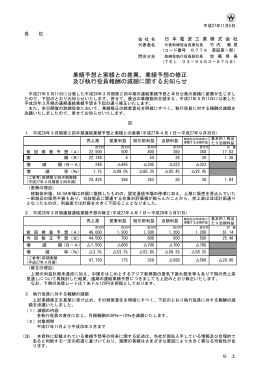 業績予想の修正 及び執行役員報酬の減額に関するお知らせ