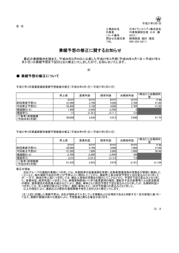 業績予想の修正に関するお知らせ