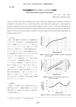 宇宙往還機 - 日本大学理工学部