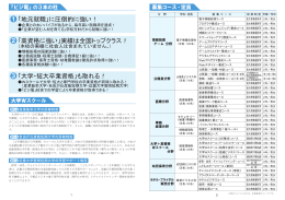 大学Wスクール - 宇都宮ビジネス電子専門学校・宇都宮アート&スポーツ