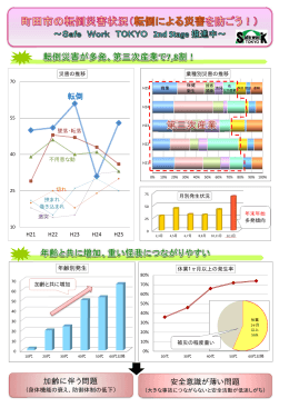 加齢に伴う問題 安全意識が薄い問題 転倒