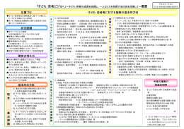 基本的な方針 重 点 課 題 状況認識 子ども・若者等に対する施策の基本