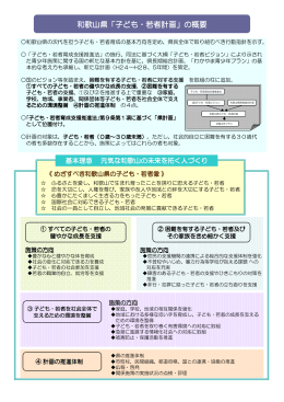 和歌山県「子ども・若者計画」の概要