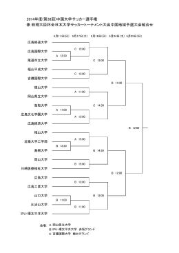 2014年度(第38回)中国大学サッカー選手権 兼 総理大臣杯全日本大学