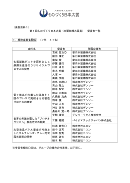 第4回ものづくり日本大賞（内閣総理大臣賞） 受賞者一覧