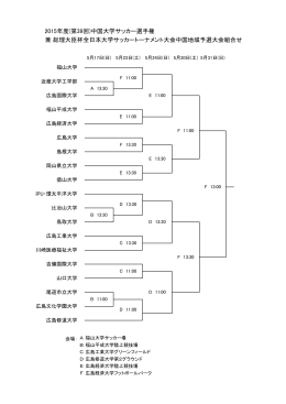 2015年度(第39回)中国大学サッカー選手権 兼 総理大臣杯全日本大学