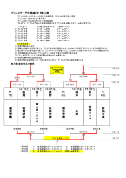 （PDF）は