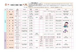 一時預かり事業一覧表