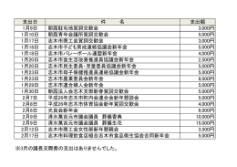 支出日 件 名 支出額 1月9日 朝霞駐屯地賀詞交歓会 3,000円 1月10日