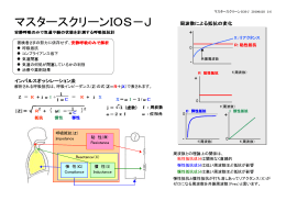 マスタースクリーンIOS－J