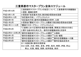 三重県都市マスタープラン全体スケジュール