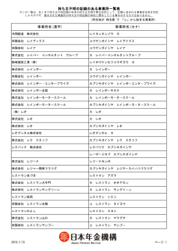 事業所名(カナ)