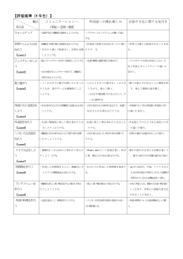 【評価規準（5 年生）】