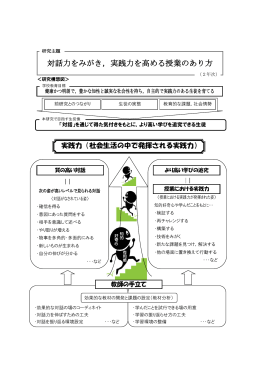 研 究