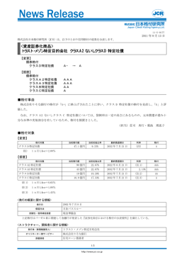 トラスト・メゾン特定目的会社 クラス A2 ないしクラス D