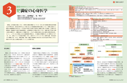 肥満症の心身医学
