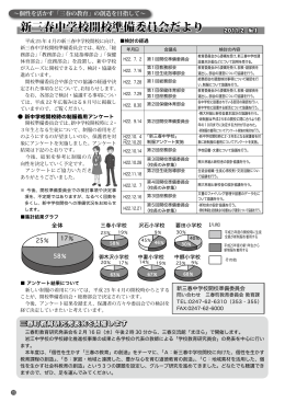 15ページ 新三春中学校開校準備委員会だよりNo.1