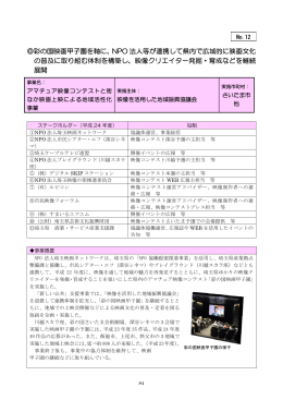 彩の国映画甲子園を軸に、NPO 法人等が連携して県内で広域的に映画